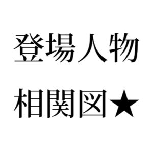 登場人物相関図